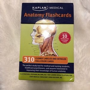 Anatomy Flashcards
